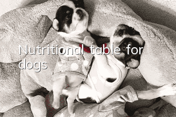 Nutritional table for dogs